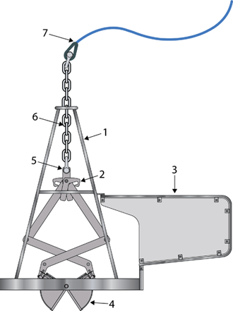 BSG - Benthic Sediment Grab Configuration