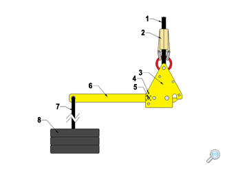 Piston coring system release trigger assembly configuration