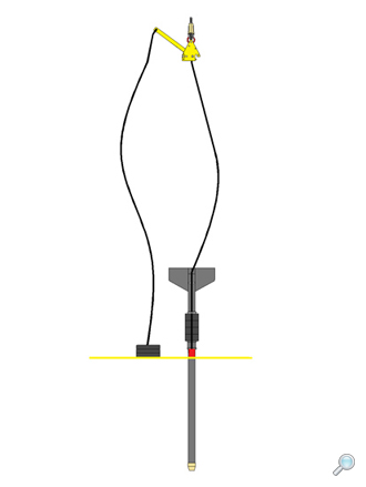 Corer at full penetration